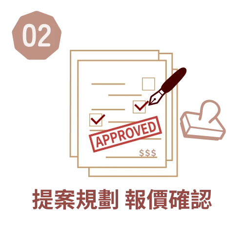 Process 2